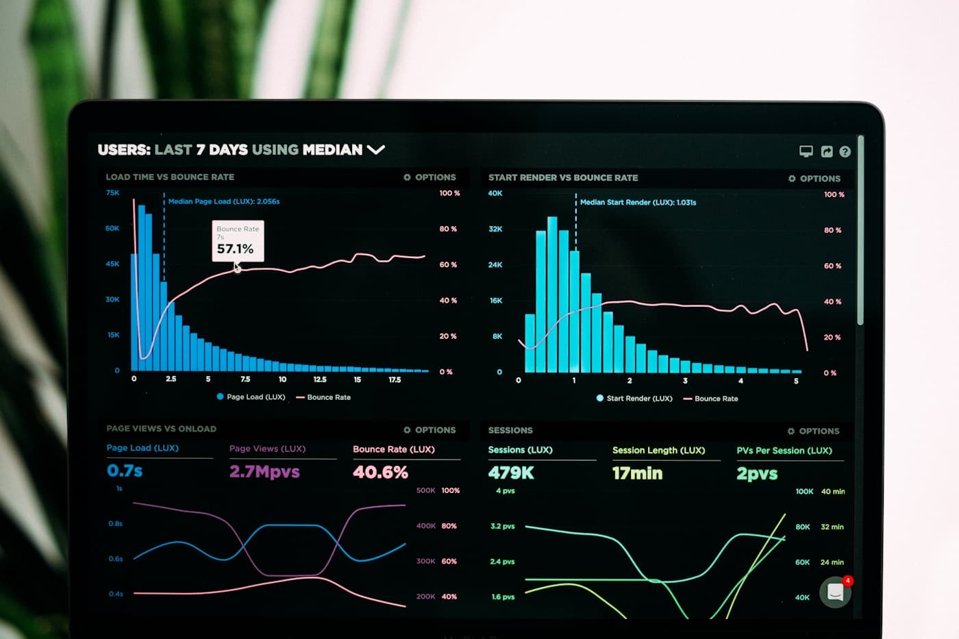 Sales intelligence workspace with prospect cards and ranked lead research results on screen, editorial context image